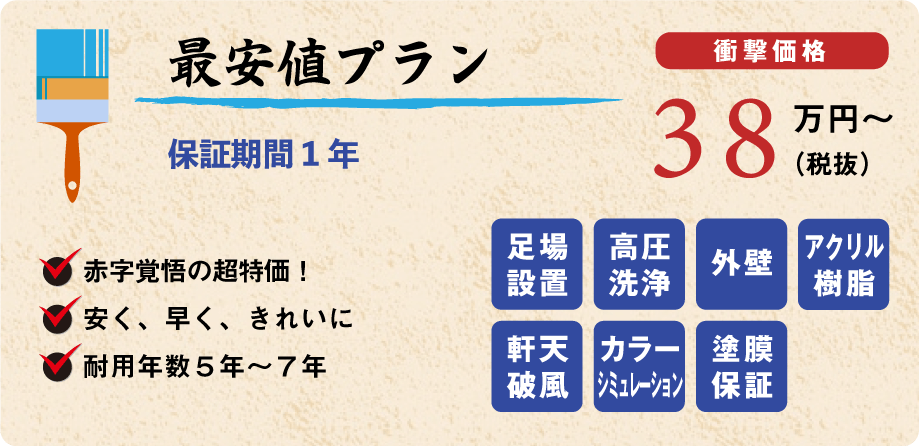 最安値プラン