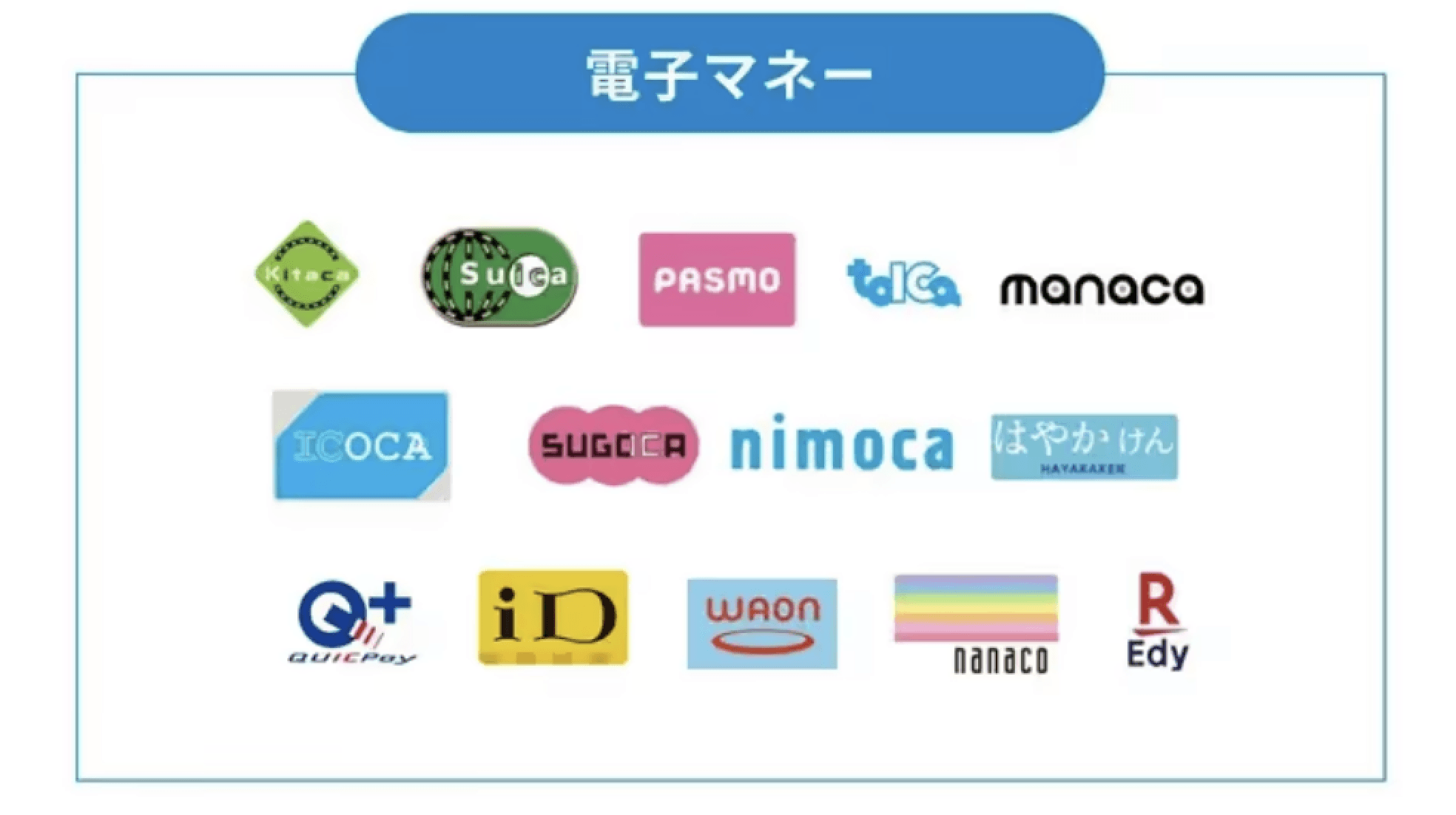 電子マネー