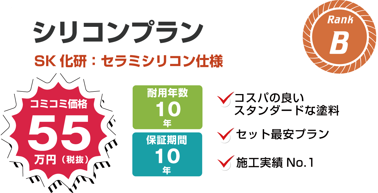 シリコンプラン