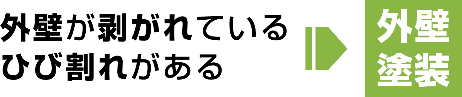外壁が剥がれている・ひび割れがある→外壁塗装