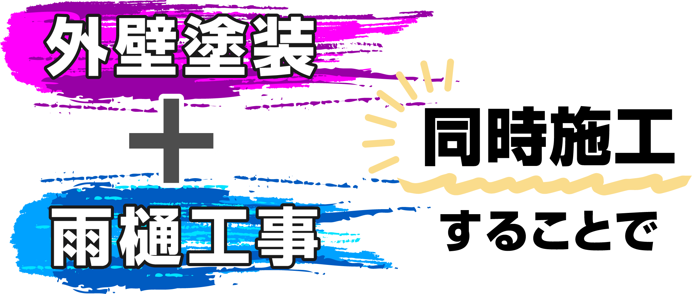 屋根工事+外壁塗装同時施工することで、